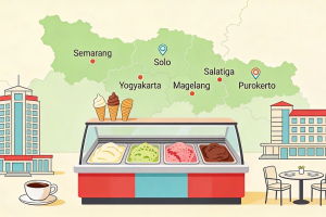 Gelato di Jawa Tengah: Peluang Emas bagi Hotel, Cafe, dan Resto di Kota-Kota Besar
