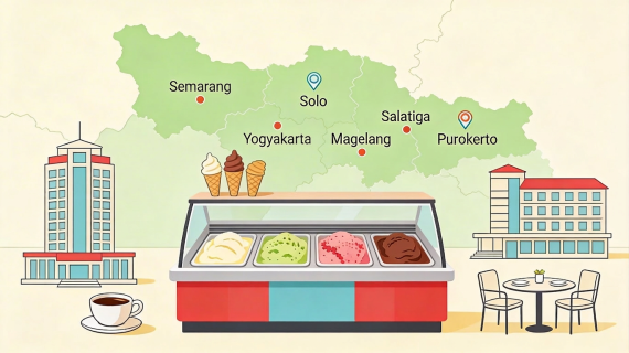 Gelato di Jawa Tengah: Peluang Emas bagi Hotel, Cafe, dan Resto di Kota-Kota Besar